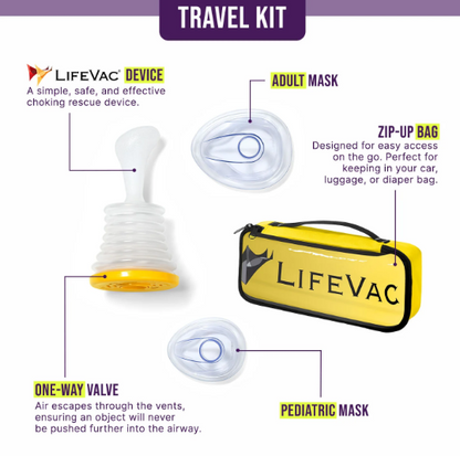 Essential Preparedness Bundle